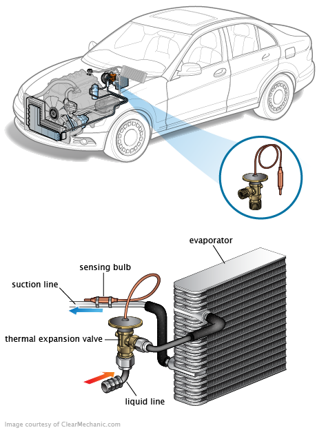 See P193E in engine